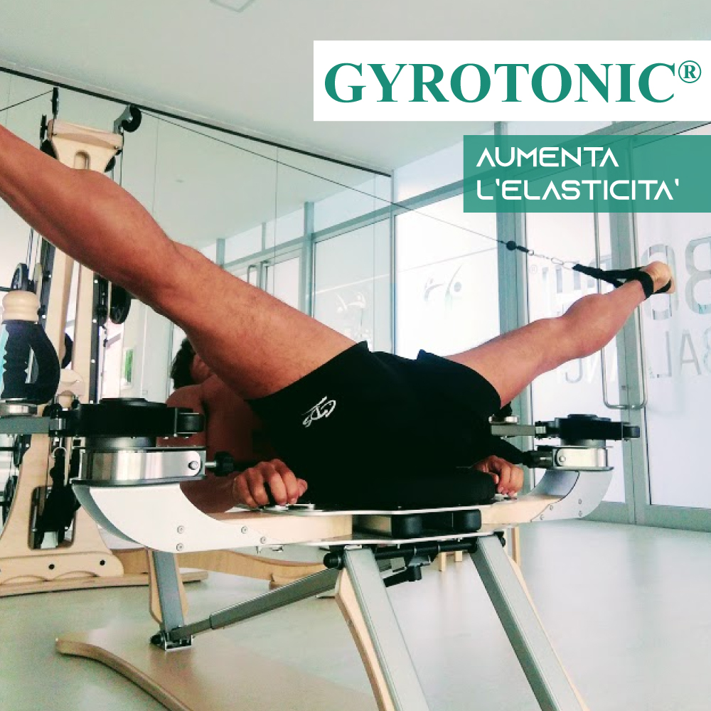 gyrotonic cava